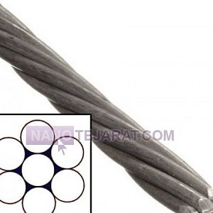 سیم بکسل مهار 7*1 استرند پیش تنیده سیم بکسل مهار 7*1 استرند پیش تنیده